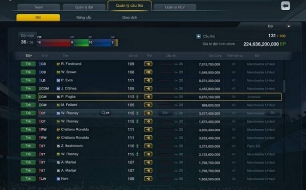 Nên mua cầu thủ nào trong fifa online 3
