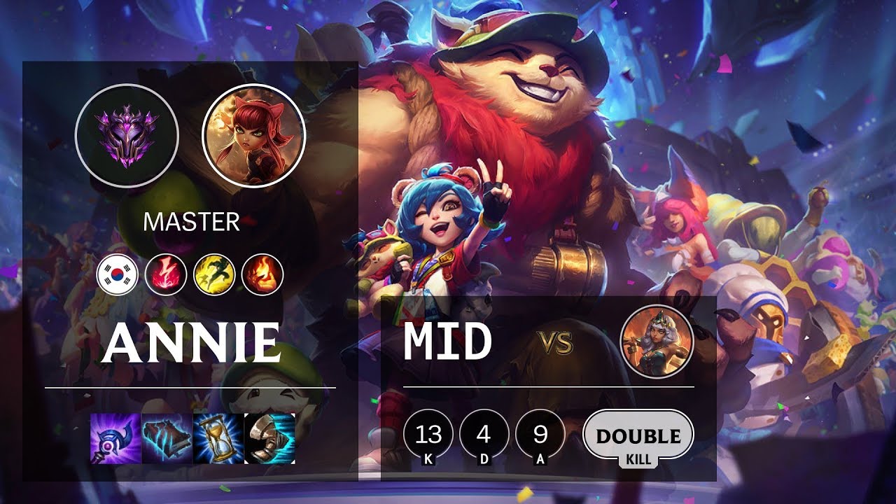trang bị phù hợp cho annie