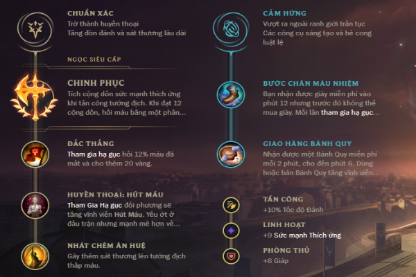 Bảng ngọc Ezreal mùa 11 hoàn chỉnh