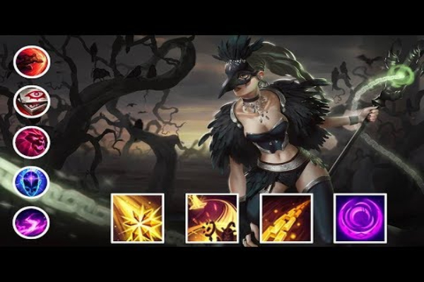 Bộ kĩ năng của Leblanc