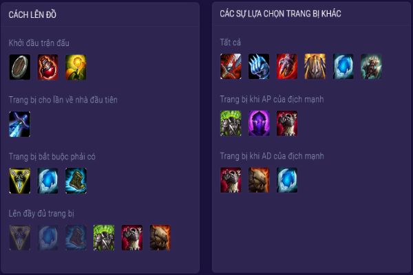 Bộ trang bị thường xuyên sử dụng của Nasus trong từng giai đoạn