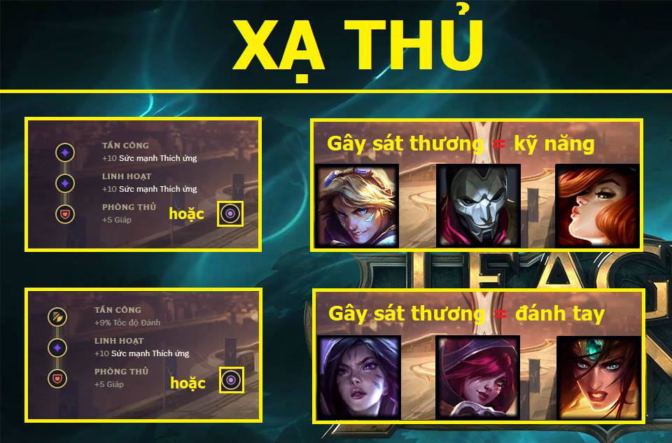 Game thủ cần phải nắm được lane mình đi