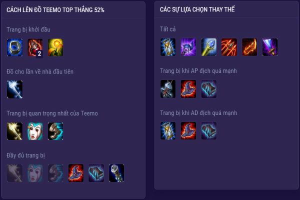 Trang bị thiên về gây sát thương phép rất hợp với Teemo