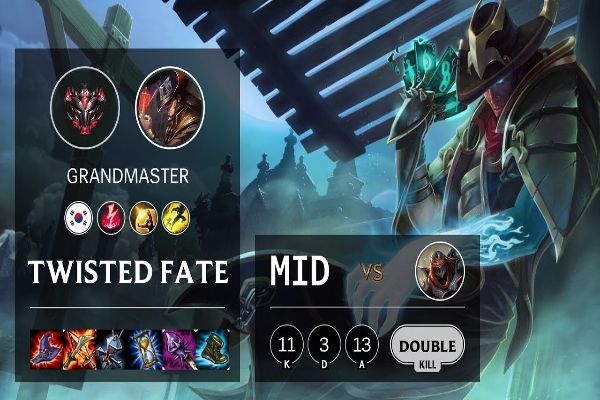 Trang bị phù hợp dành cho Twisted Fate