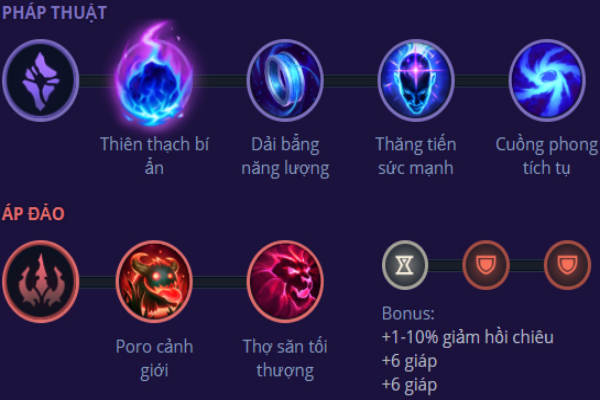Bảng ngọc Malphite pháp sư hoàn chỉnh
