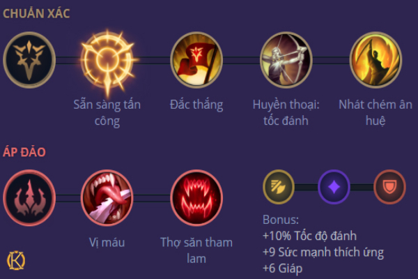 bảng ngọc tái tổ hợp vayne