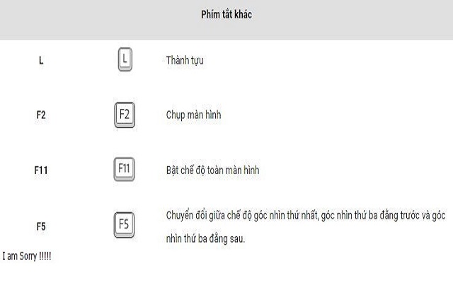 Có những phím tắt là mặc định buộc bạn phải ghi nhớ