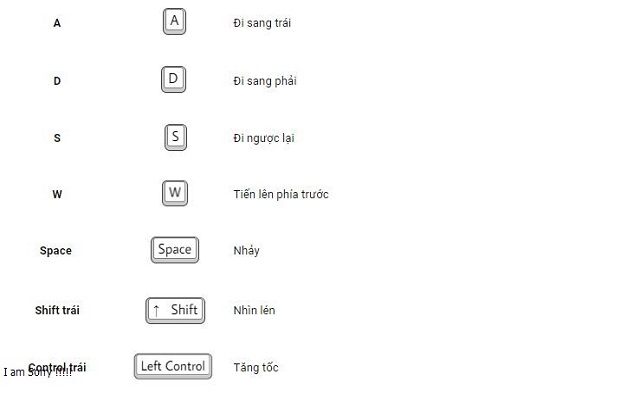 phím tắt trong minecraft
