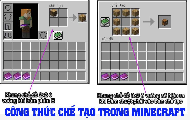 công thức chế tạo trong minecraft
