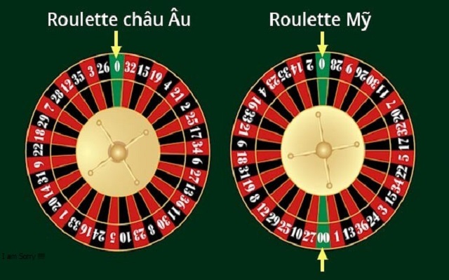 Nắm rõ luật chơi roulette để không bị hớ khi chơi Nắm rõ luật chơi roulette để không bị hớ khi chơi